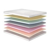 Купити Матрас Retreat/Ретрит у Вінниці